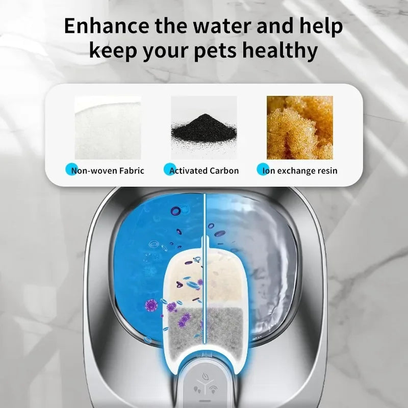 12 Pack Cat Water Fountain Filter & 12 Pump Filter Sponges Replacement, Cat Dog Pet Drinking Fountain for 135 fl oz/4L cat bowl
