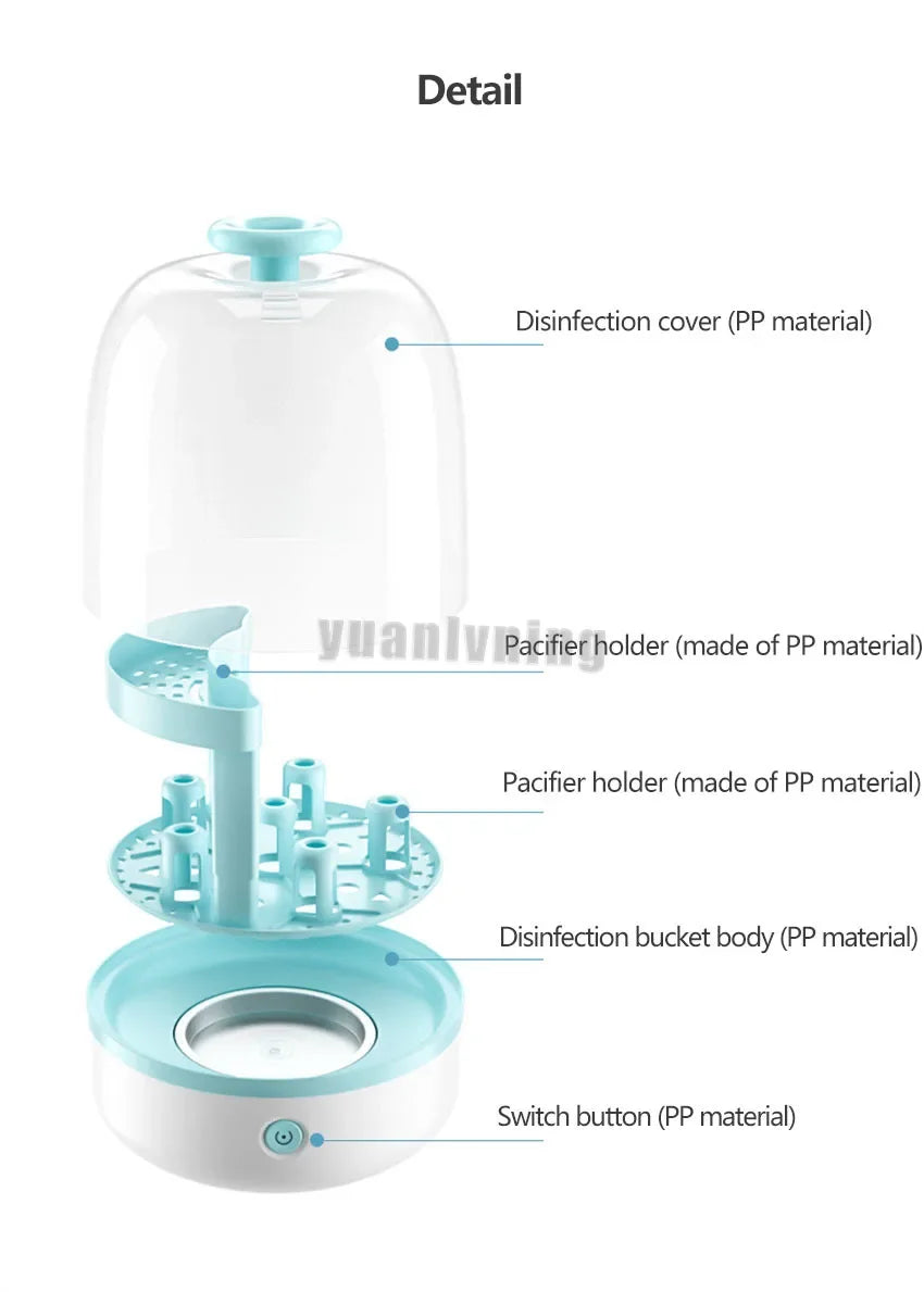 Upgraded Baby Bottle Steam Sterilizer 360° Sterilization Bottles Sterilizer Large Capacity Auto Power Off Safe Sterilizer