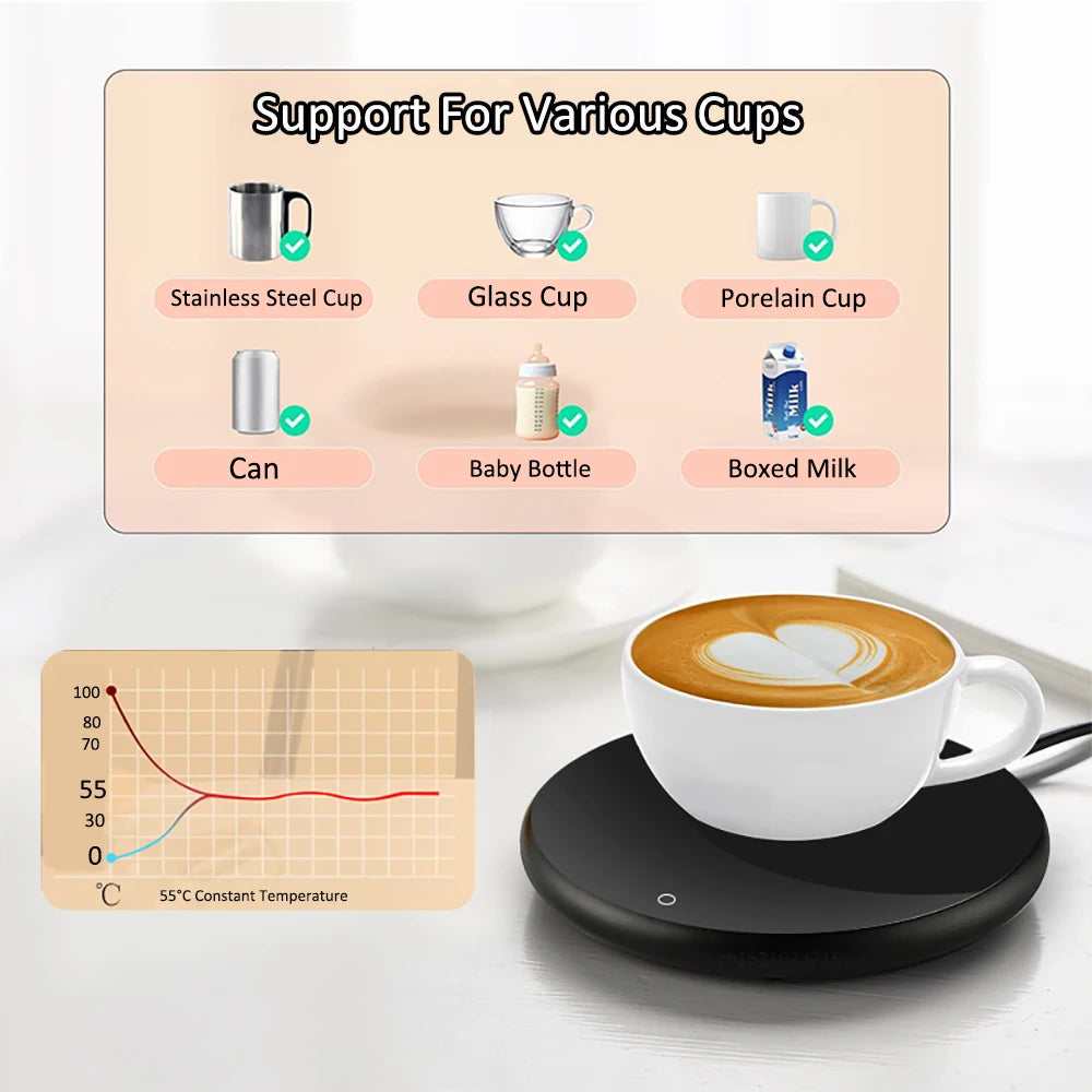 Mug Warmer Cup Heater Mini USB Cup Warmer Electric Thermostatic Coaster Coffee Milk Tea Water Heating Pad Constant Warming Mat