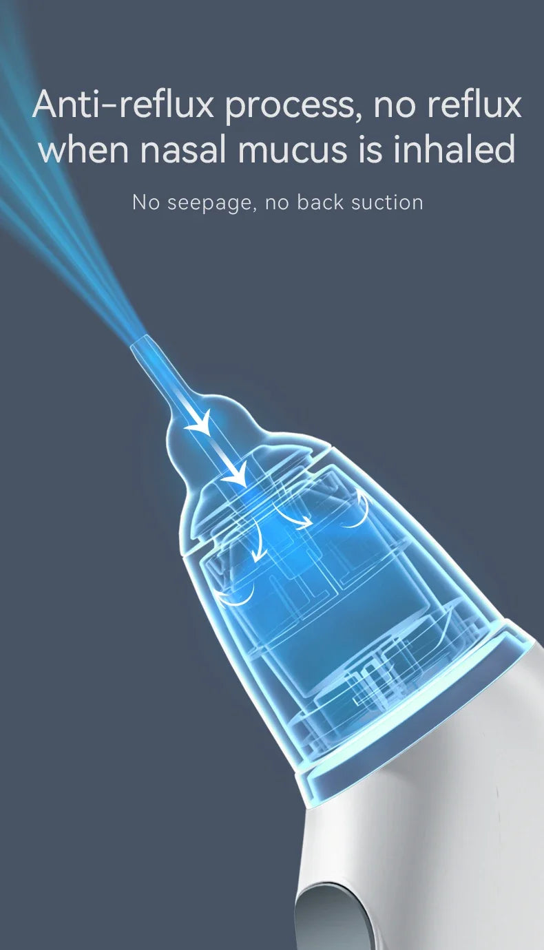 Electric Nasal Aspirator for Babies and Infants Gentle Snot Booger Cleaner Nasal Suction Machine for Congestion Relief Baby Care