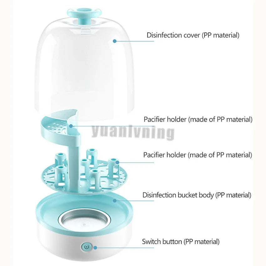 Upgraded Baby Bottle Steam Sterilizer 360° Sterilization Bottles Sterilizer Large Capacity Auto Power Off Safe Sterilizer