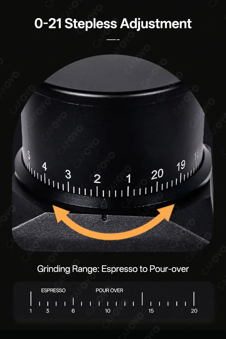 CAFOVO G255CV Single-Dose Coffee Grinder 55mm Conical 7-Core Burr Speed Range 100–400 RPM for Espresso and Pour-over Coffee Mill