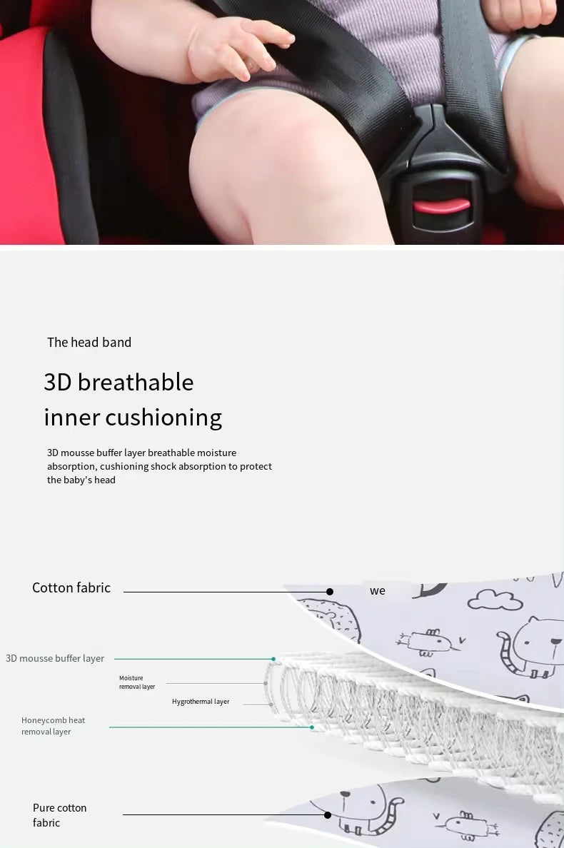 PANGDUBE 2Pcs/set Baby Head Support Strap Car Seat Headrest Pillow Adjustable Neck Protector for Infant Child Safety Travel