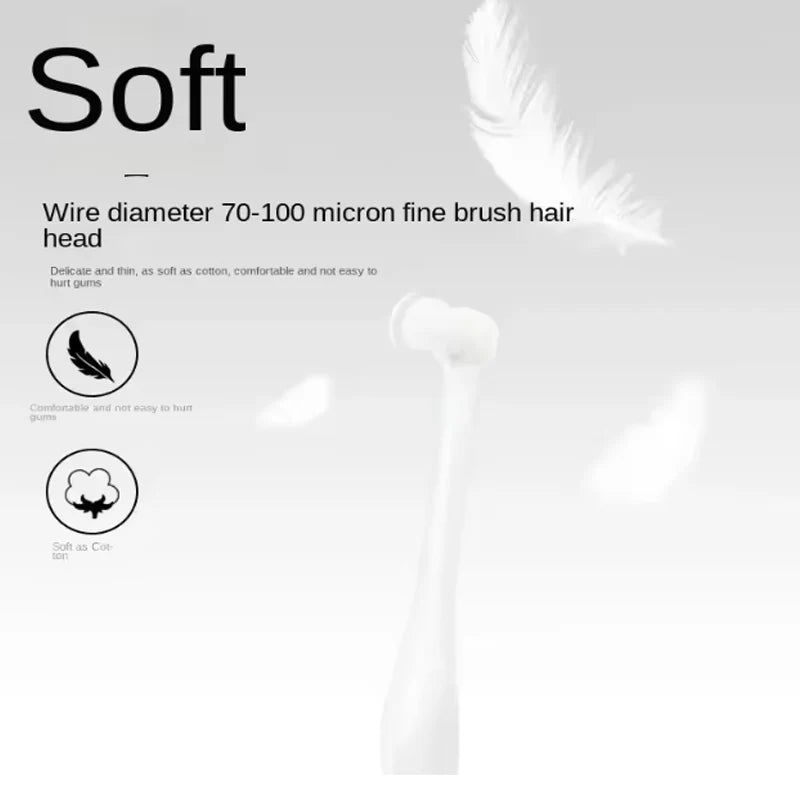 Pet Finger Toothbrush for Dogs Cats Soft Silicone Dog Tooth Cleaning Brush Pet Oral Care Tool Puppy Teeth Cleaning Massage Brush