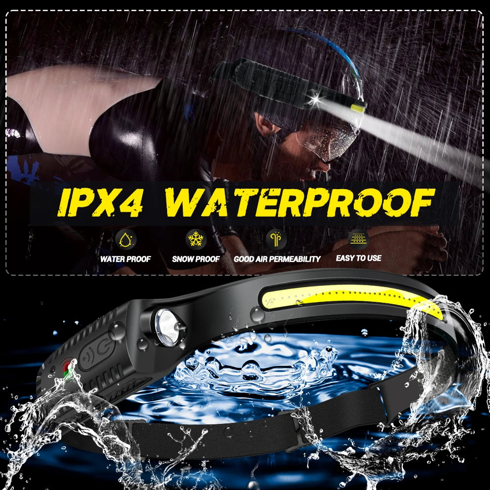 Outdoor Emergency LED COB Headlamp USB Rechargeable Lamp with Built-in Battery Camping Fishing waterproof Light Work Headlight