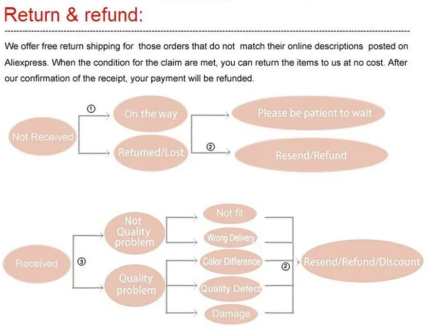 Toddler Summer 1st Birthday Boy Outfit 2024 Korean Style Striped Turn-down Collar Short Sleeve Shirts + Shorts Boys Clothes Sets