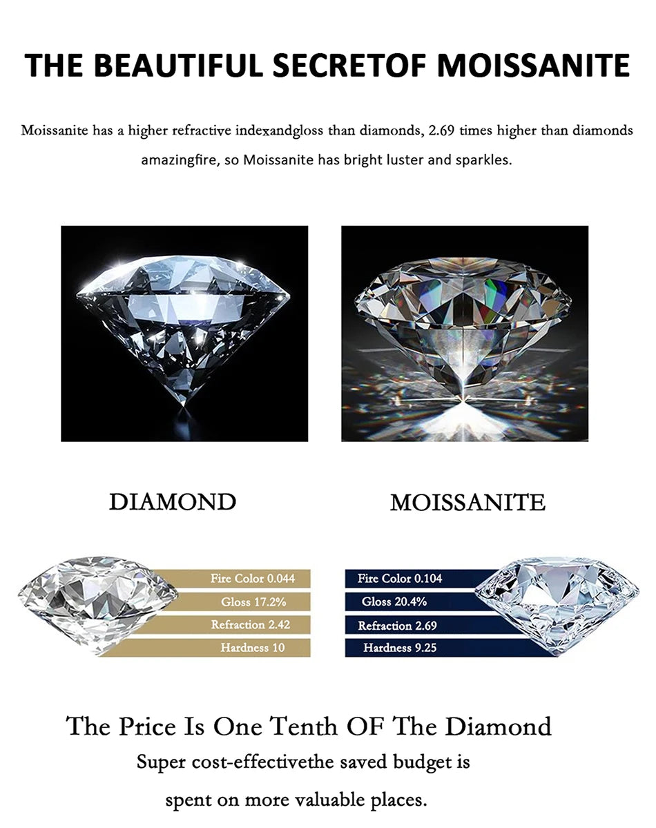 PERMANY 0.3-2CT Moissanite Ring for Women S925 Pure Silver Classic Six Claw Laboratory Diamond Wedding Ring Fashion Jewelry