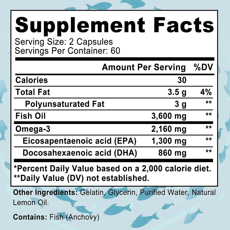 Omega-3 Fish Oil Supplement - Rich in EPA+DHA, Supports Joint, Brain and Eye Health, Enhances Immune Function, and  Antioxidant