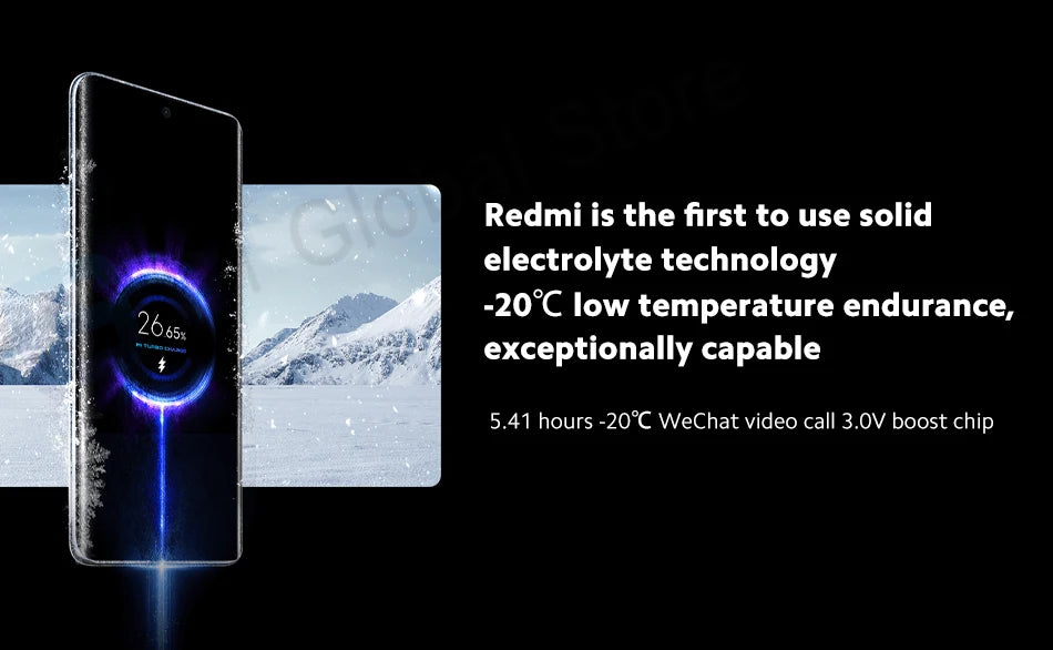 Xiaomi Redmi Note 14 Pro Chinese Version 120Hz 50MP Xiaomi HyperOS 5500mmAh(typ) battery 45W turbo charging Dimensity 7300-Ultra