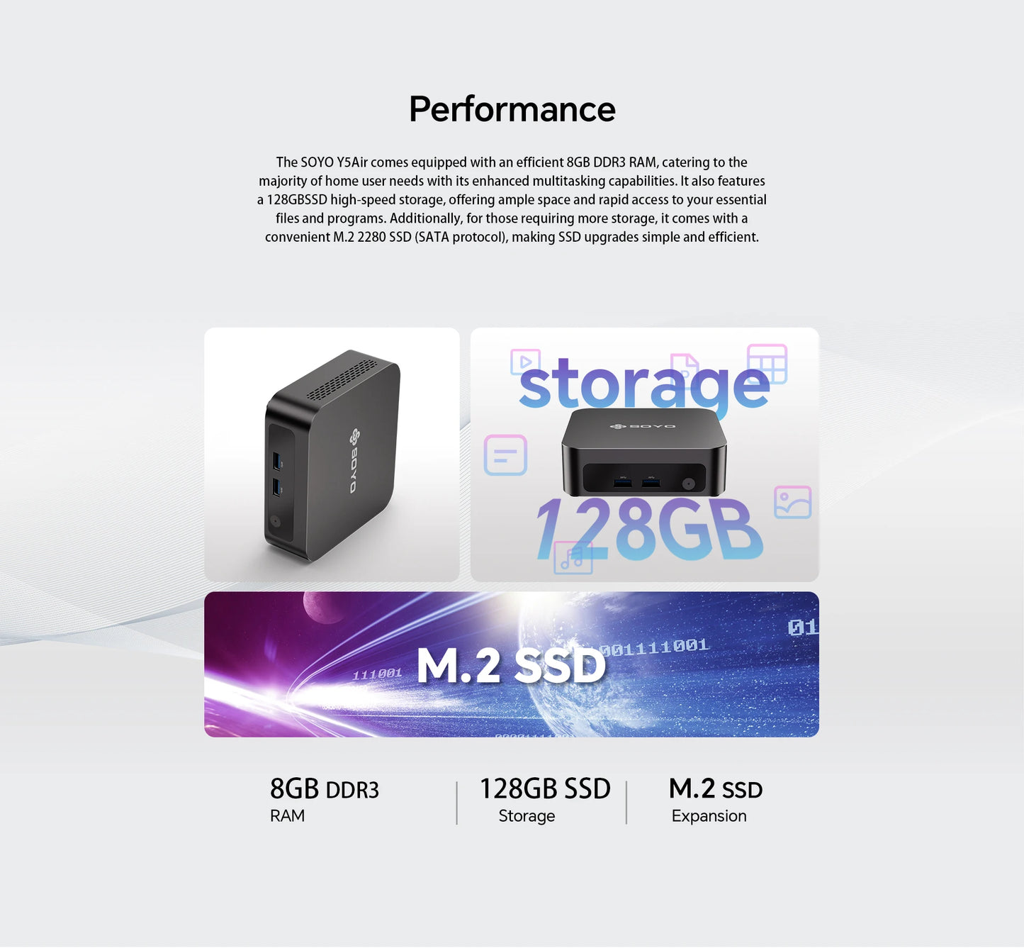 SOYO Mini PC Y5 Air Intel i5 4th CPU with 8GB RAM 128GB M.2 SSD  Mini Desktop Computer Dual 4K Display, WiFi 5, BT4.2, USB-C
