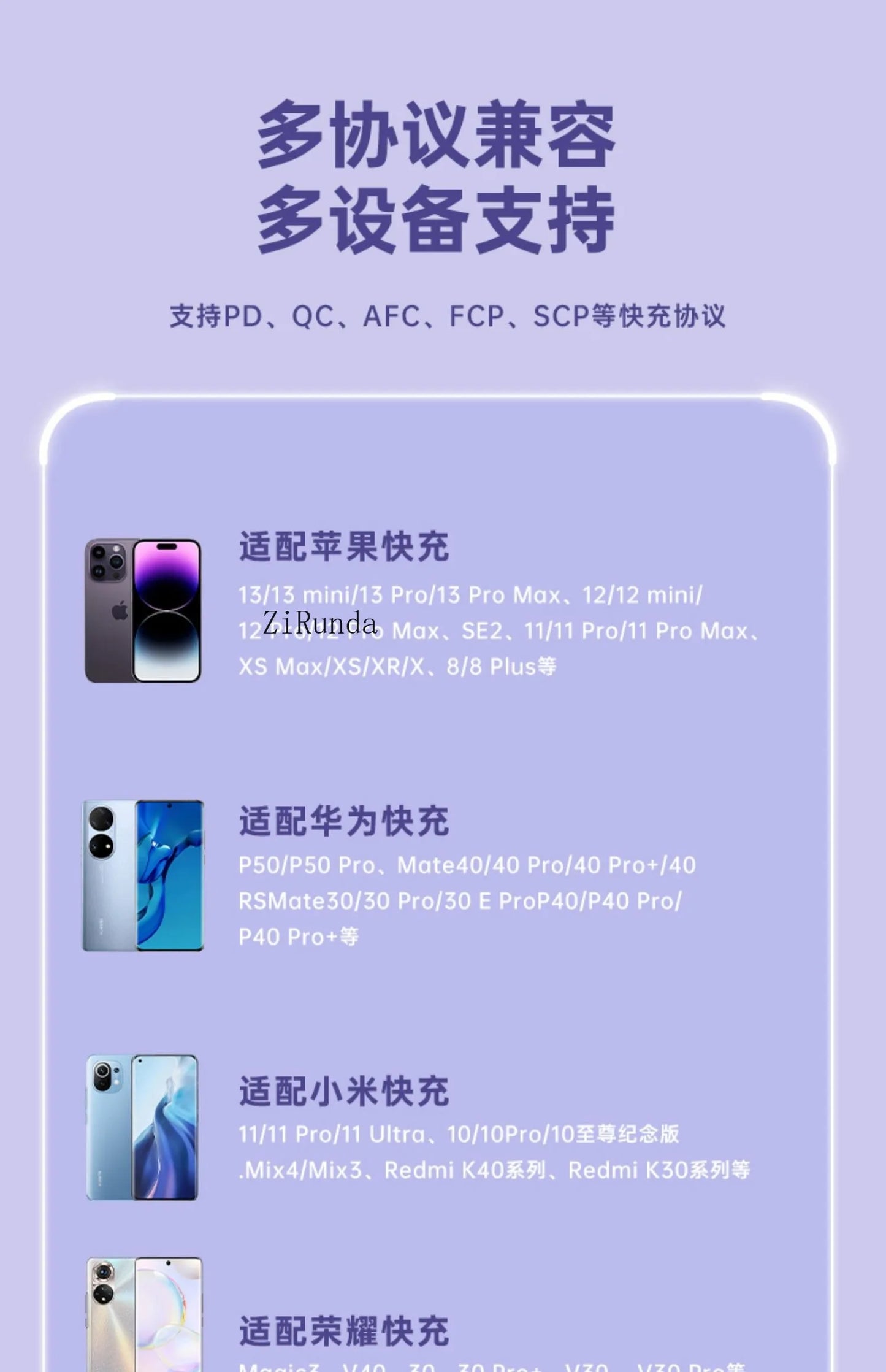 50000mAh Power Bank 120W Super Fast Charging 100% Sufficient Capacity Portable Battery Charger Digital Display For iPhone Xiaomi