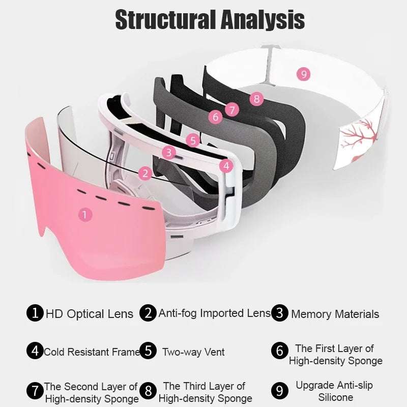 KUFUN Ski Helmet Earmuffs Winter Snow Sports Snowboard Skateboard Skating Cute Animal Lady Men Adult Kids Winter Safety Children
