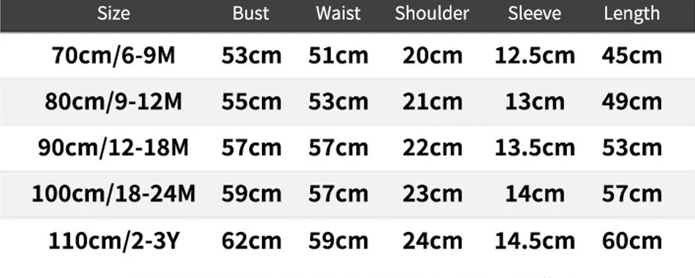 Sofia Rapunzel Princess Baby Dress for Girl Purple 1 Yrs Birthday Party Dresses Wedding Kids Clothing Carnival Halloween Costume