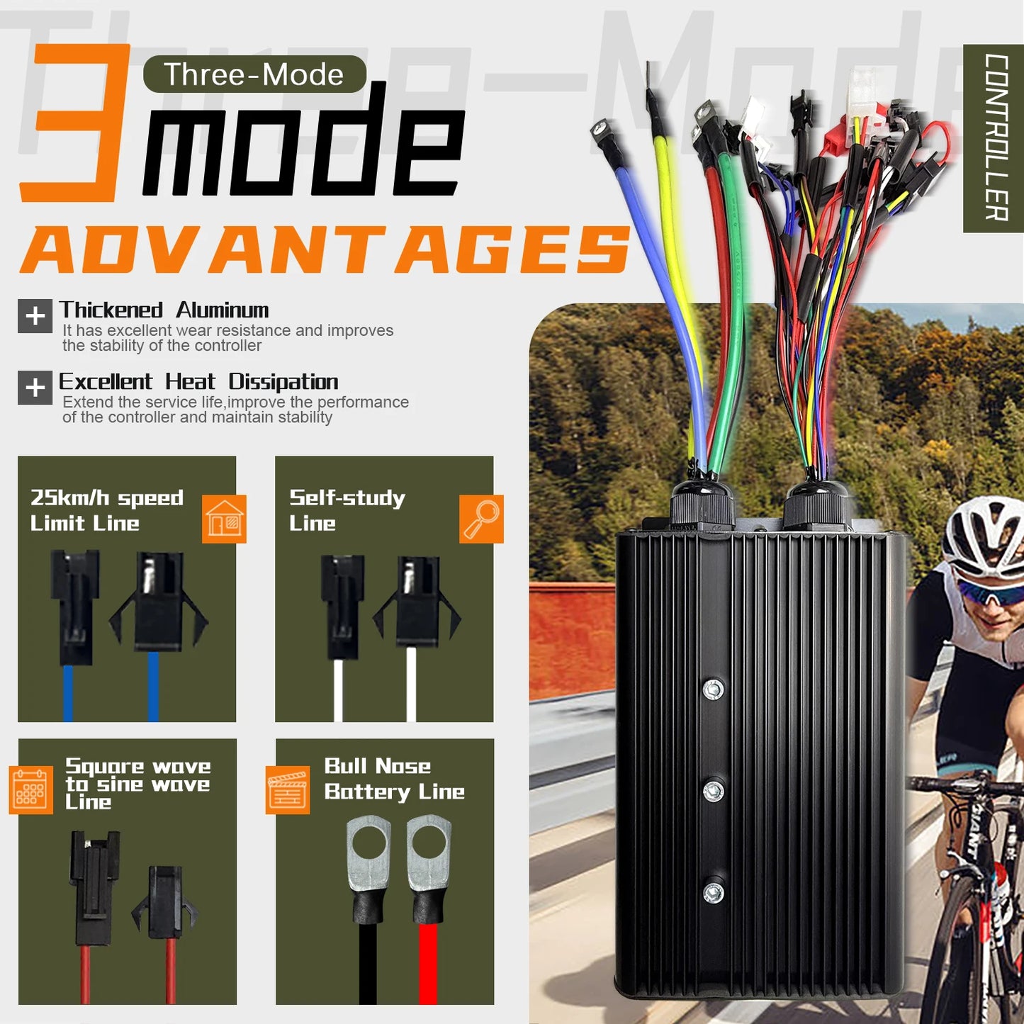 Electric Bicycle 80A BLDC Sine Wave/Square Wave 3 Mode Controller 48V72V3000W5000W Throttle PAS E-Brake Display for Ebike Scoote