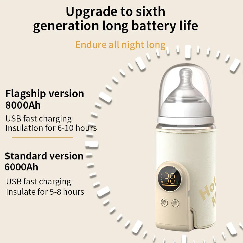 ‌6000mAh Smart Rechargeable Portable Feeding Bottle Warmer Travel Set Instant Heating Temperature Control for Baby Milk