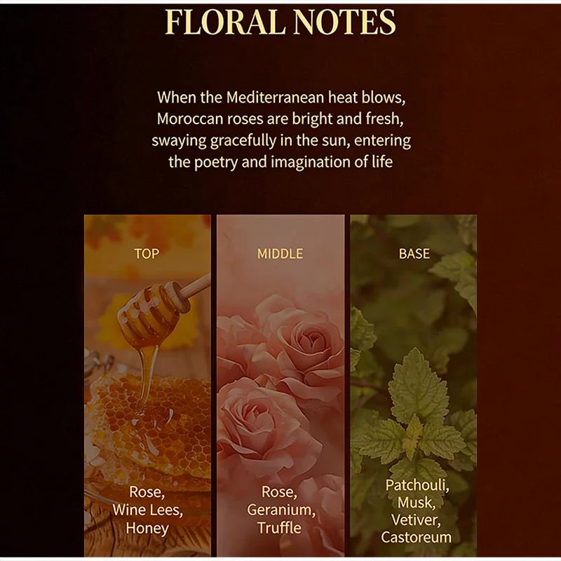 Korean Fresh Fig Sandalwood Perfume,high-end Romantic Rose Musk Woody Eau De Toilette Natural Long-lasting Fragrance Body Spray