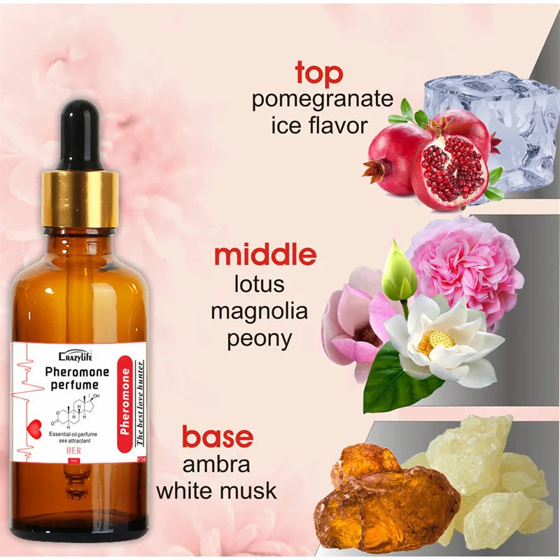 Young Couple Pheromone Essential Oil Love Spell Fragrance Irresistible Attraction Enhance Romance Emotional Connection Perfume