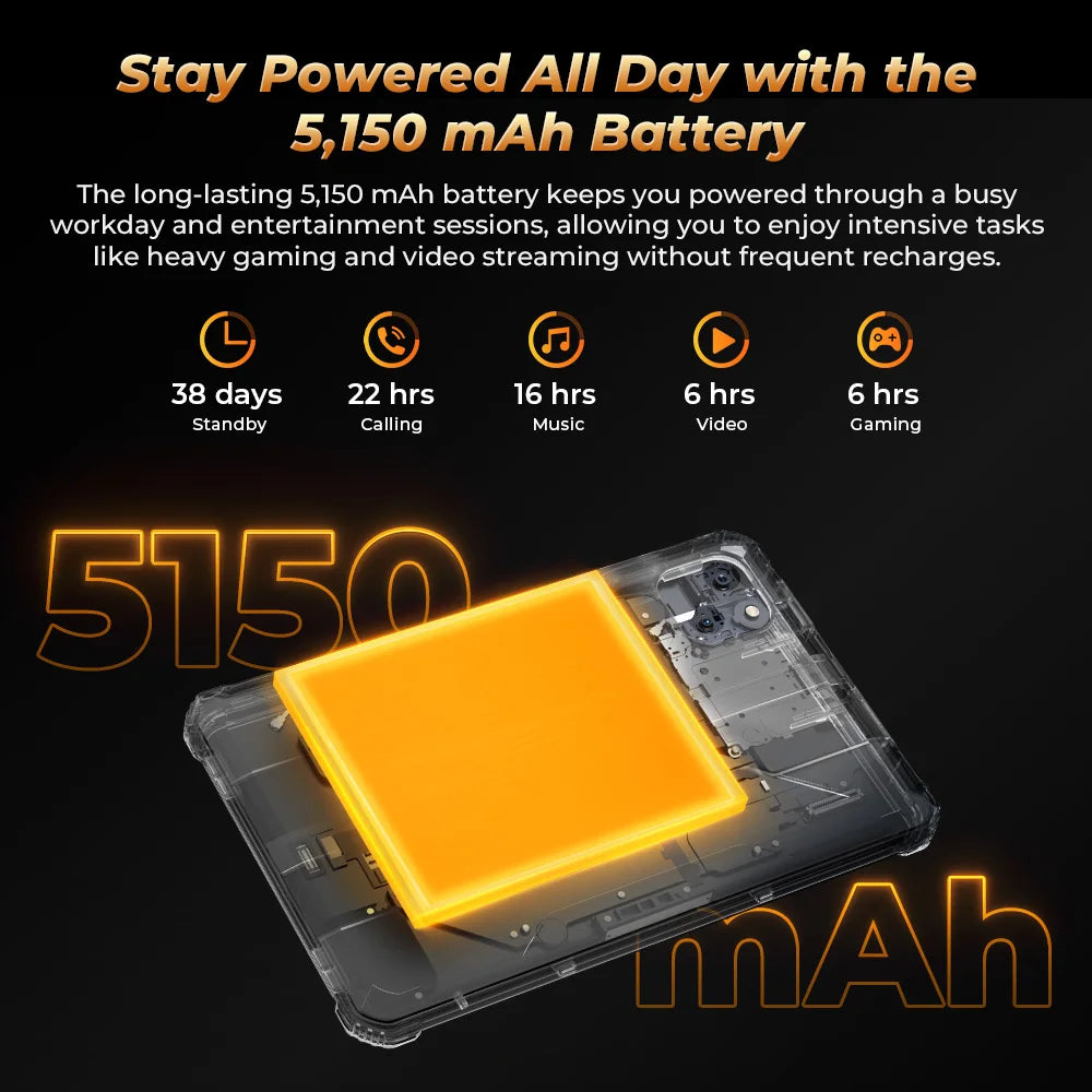 NEW OUKITEL RT3 PRO 4G Rugged Tablet 8 Inch HD Display 16(4+12)GB +128GB Waterproof Tablet Pad 5150mAh Android 14.0 Tablet PC
