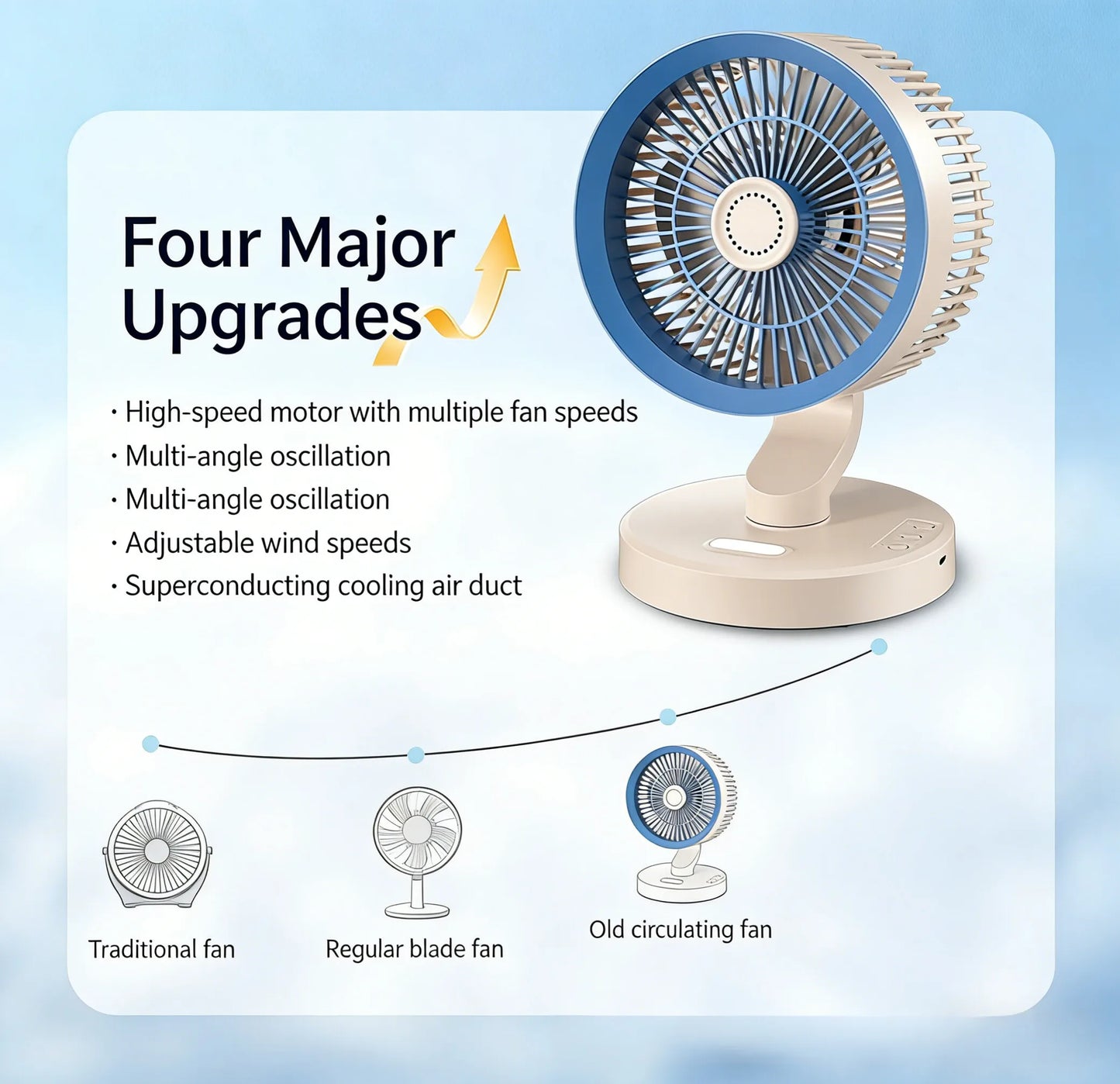 Desktop Wall Mounted Circulating Fan Multifunction Shaking Head Remote Control Quiet Cooling Fan  For Home Office And Student