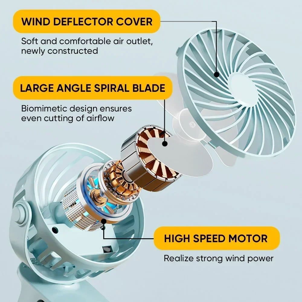 Desktop Clip Fan 3 Speed Quiet USB Mini Cooling Desk Fan 360° Rotate Portable Electric Fan Clip Fans for Strollers Air Cooler