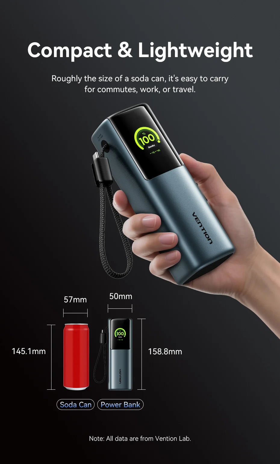 Vention 200W 27000mAh Power Bank Build-in Retractable USB-C Cable Portable External Battery Charger For Laptop Smart TFT Display