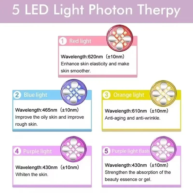 4D Massage Head Home Use Facial Device EMS 5 in 1 Facial Massager Promote Face Cream Absorption 5 Light Color Modes Beauty Tools