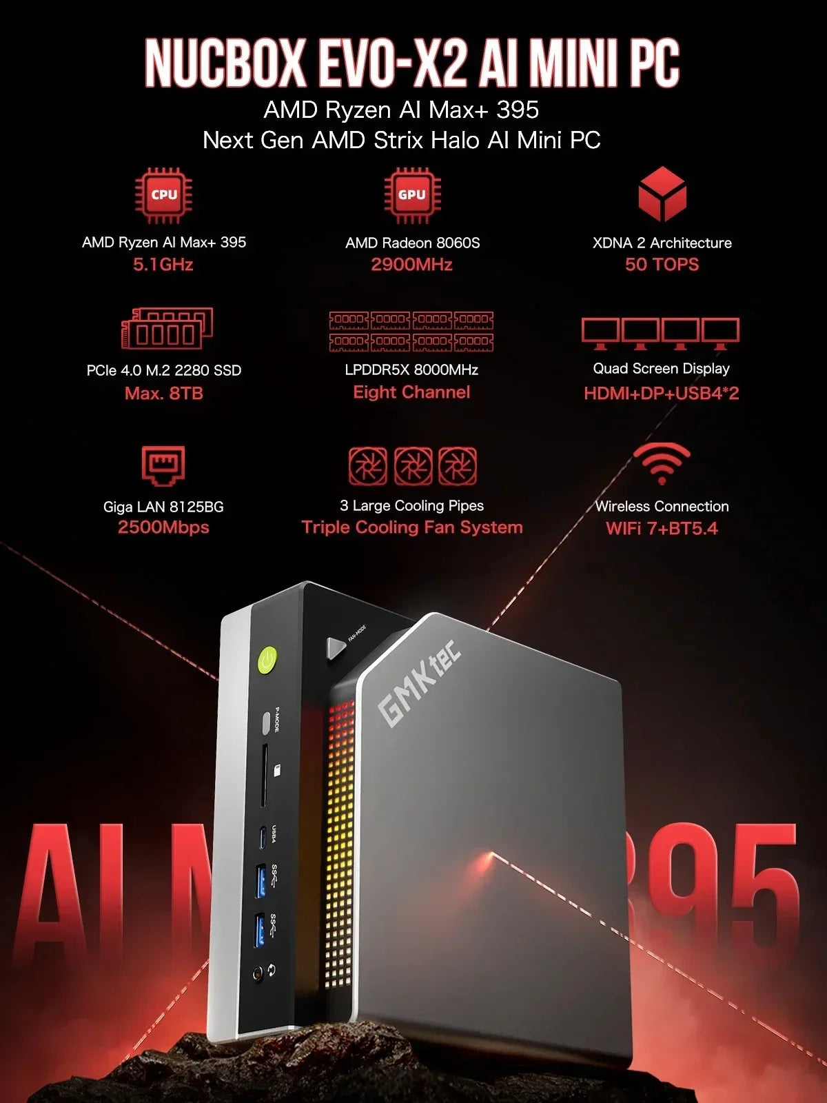 GMKtec EVO-X2 Next Gen AMD Strix Halo Al Mini PC AMD Ryzen AI Max+ 395 LPDDR5X 128GB/64GB/96GB WIFI7 BT5.4 Triple Cooling Fan