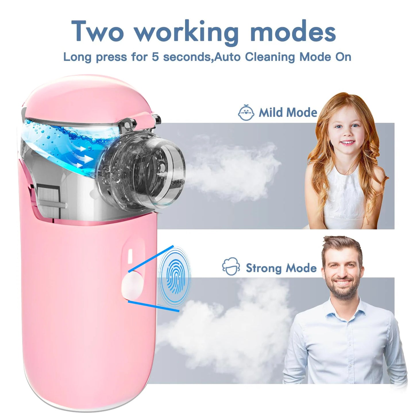 Best Portable Medical Nebulizer For Asthma Inhaler Ultrasonic Spray Handheld Mesh Nebulizer Machine For Adult Kid With USB