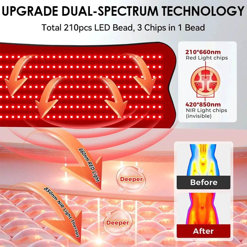 210pcs Red Infrared Light Therapy Pad LED Beauty Devices LED Bead Red Light Belt for Face and Body Back Knee Hands Feet Relief