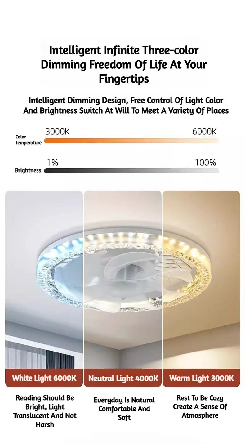 2-in-1 Ceiling Fan Light with Remote Control Screw Base LED Bulb Fan Lamp, Silent Adjustable Speed for Bedroom Living Room Home