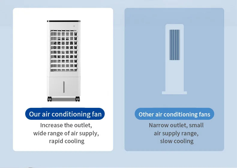 Portable Air Conditioner Fan Intelligent Cooling Fan with Remote Control Wide-angle Air Supply Ice Crystal for Home Use
