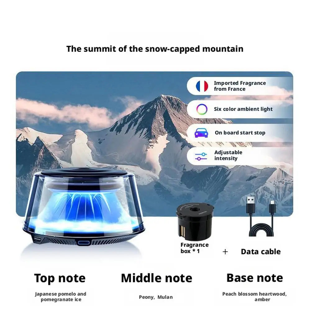 1Set Car Mounted Fragrance Machine Perfume 2025 New Durable Fragrance Automatic Spray LED Strip Aromatherapy Car Freshener