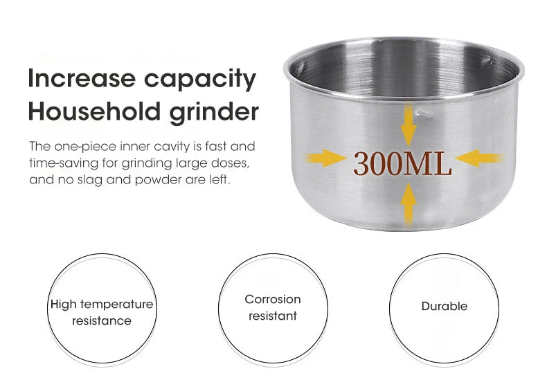 2024 NEW Mini Electric Grinder Household 300ml Ultrafine Baby Food Pulverizer Coffee Grinder Spice Pepper Grinder Grain Mill