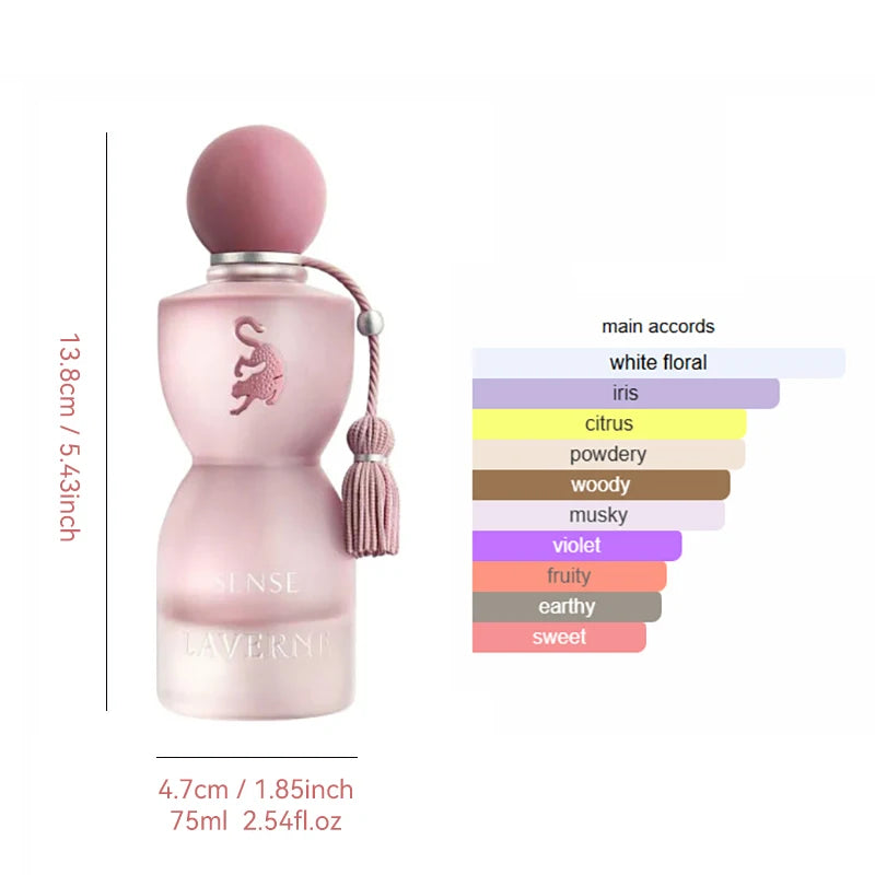 SENSE Perfume 75ml 2.5fl.oz Pink Leopard Eau De Parfum Middle East Dubai Arabian Perfume for Women Perfect Gift