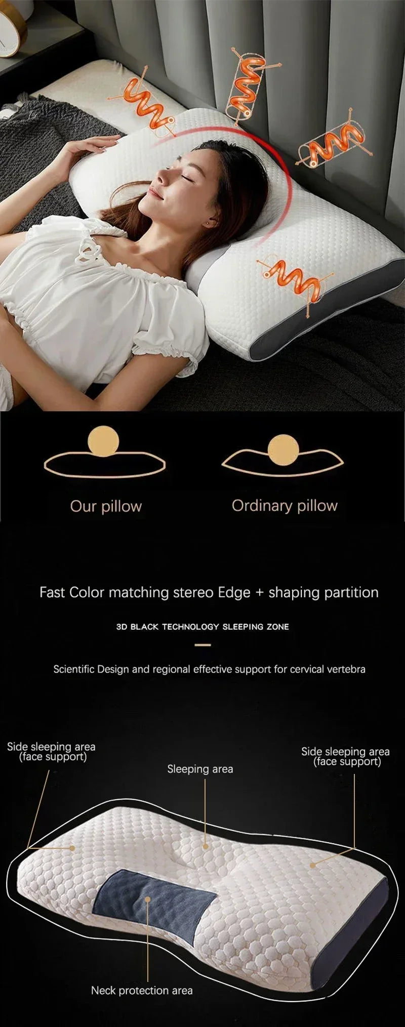 Cervical Orthopedic Almohada Neck Pillow, Soybean Fiber Massage Pillow for Sleep, Household SPA Neck Support, Comfortable Rest