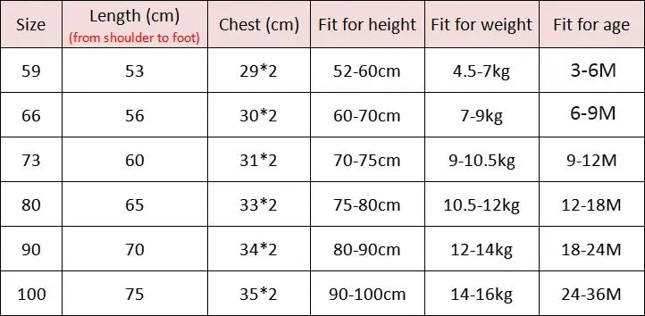 Umorden Animal Dog Husky Romper Costume Kigurumi Jumpsuit Onesies for Baby Boys Infant Toddler Flannel Halloween Fancy Dress