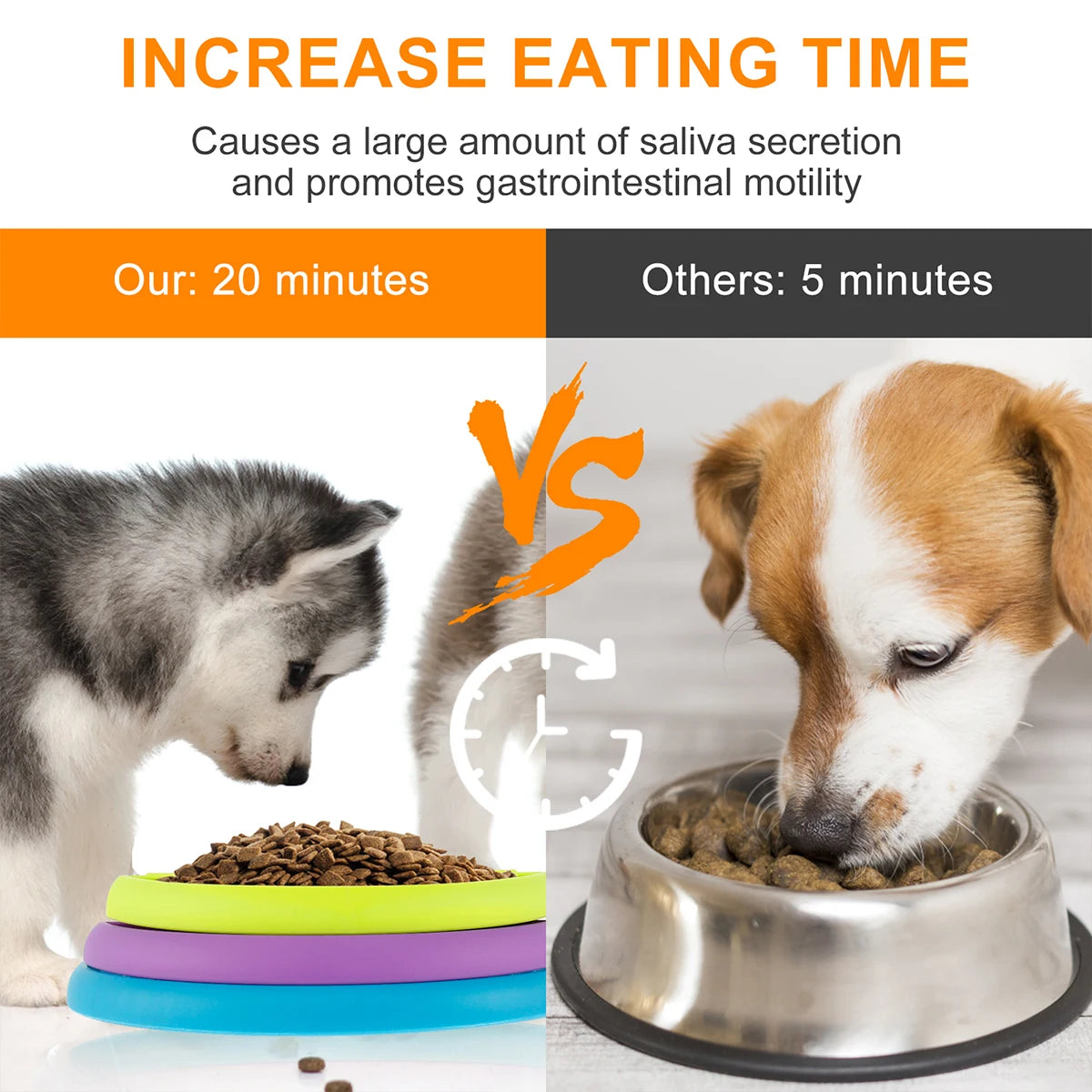 3 Layers Pet Dog Slow Feeder Bowl Spin Non Slip Puzzle Bowl Anti-Gulping Pet Slower Food Feeding Dishes Dog Bowl for Medium Smal
