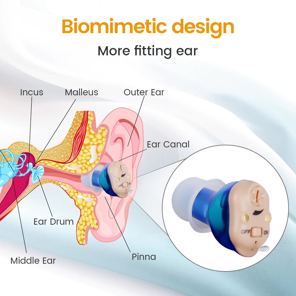 Wireless Elderly Hearing Aid Mini Invisible Hearing Aids Rechargeable Headphones ITE Deaf The Listening Device Sound Amplifiers