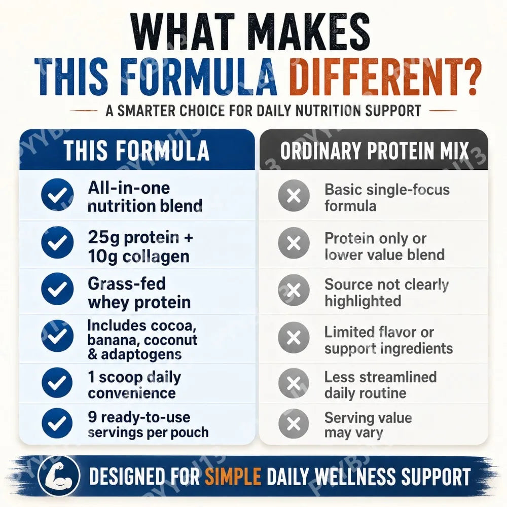 All-in-One Protein Powder Cookies Cream Protein Supplement Powder 25g Protein 10g Collagen Grass-Fed Whey For Men & Women 180g