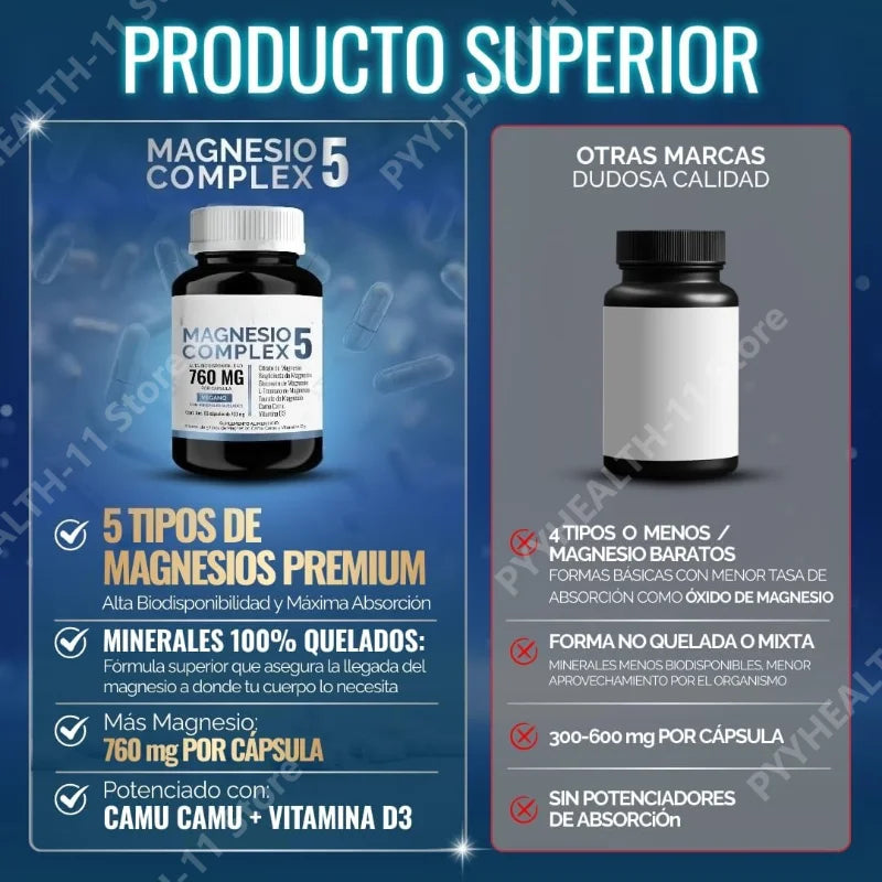 Magnesium Complex Capsules 5 Forms Citrate Bisglycinate L-Threonate Gluconate Taurate Vitamina D3 760mg 60 Capsules