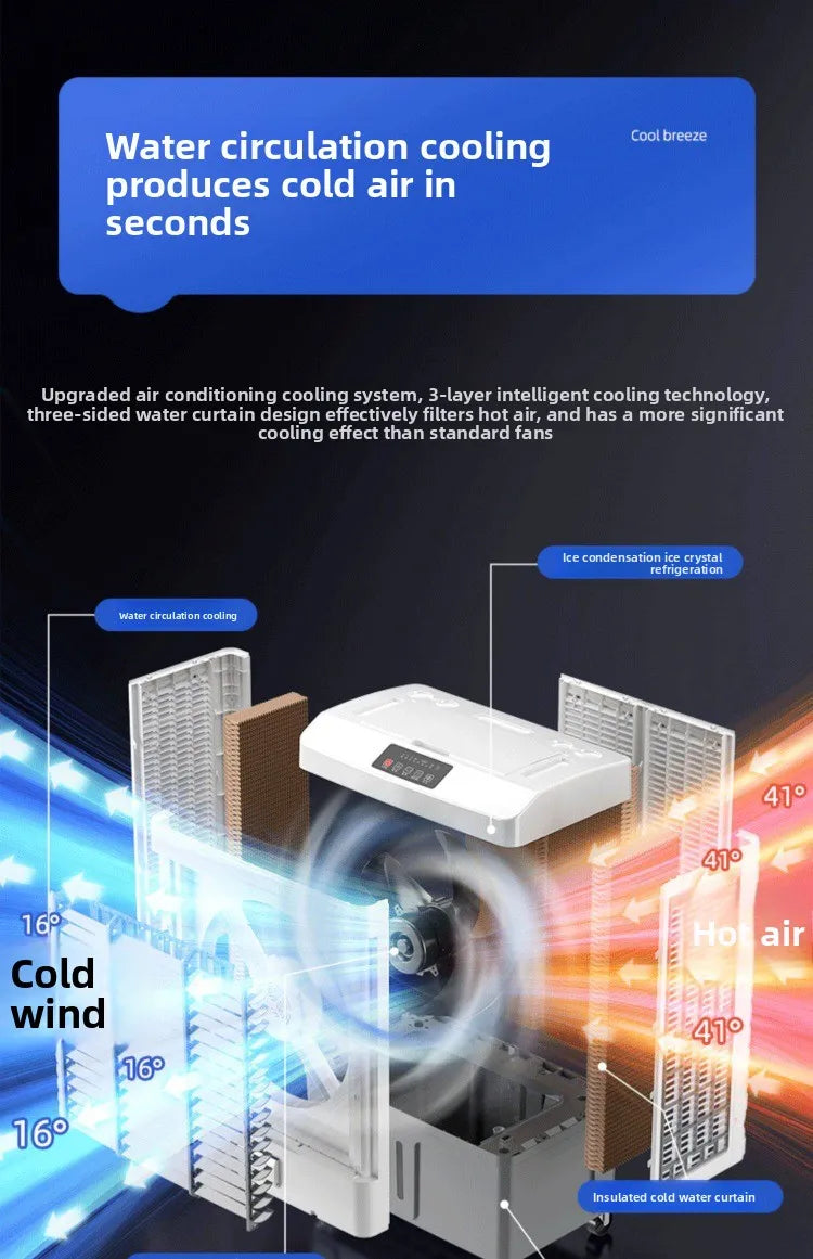 Chigo Air Cooling Fan with Ice Box Powerful Cooling for Hot Summer Days LYH