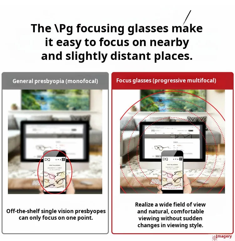 1/2PCS Smart Zoom Reading Glasses Ultra Clear Presbyopia Glasses Lightweight Anti-Blue Anti-Fatigue Auto Zoom Magnifier