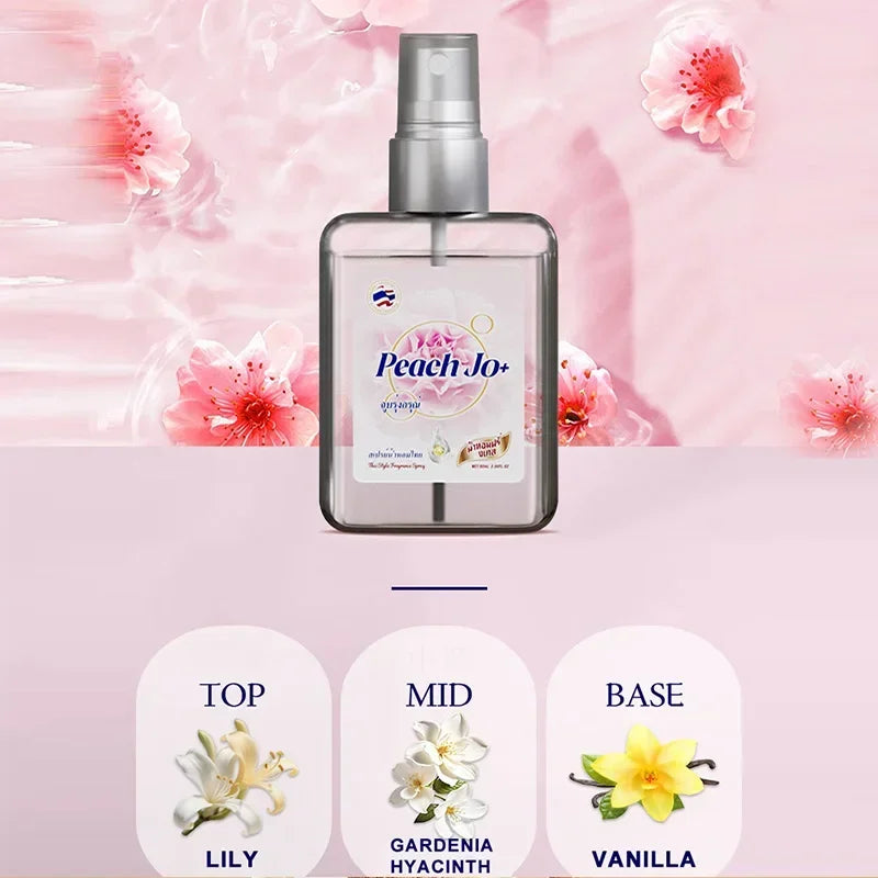Unisex Tulip Rose Fresh Perfume Spray Mist Fruity Floral Scent Travel Portable Natural Refreshing Fine Fragrance Lasting Aroma