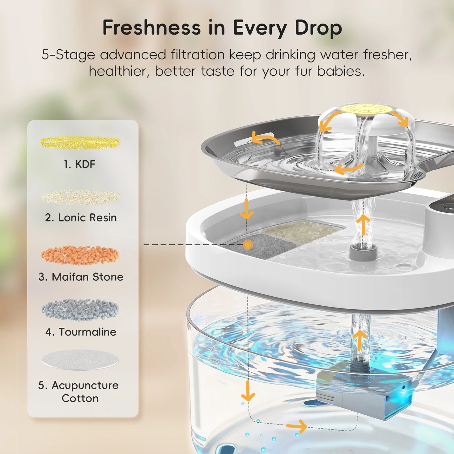 Wireless Cat Water Fountain Auto Sensor Cordless Pet Water Dispenser 4000mAh Battery Operated For Cats Dogs Drinking Fountain