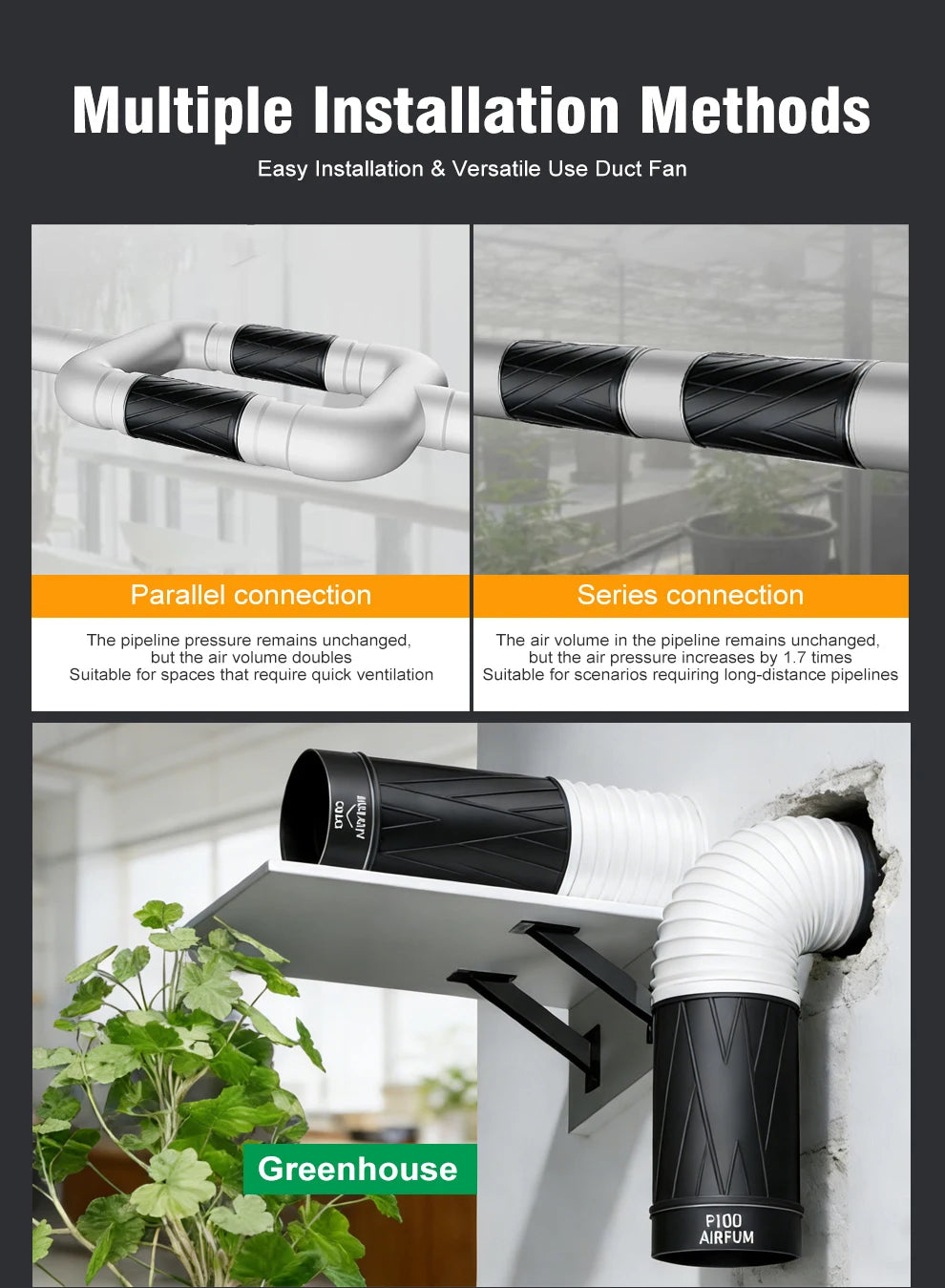 4/6 Inch Inline Duct Fan Adjustable Speed DC Brushless Motor Ventilation Fan for Greenhouse Tent Living Room Dining Room Kitchen