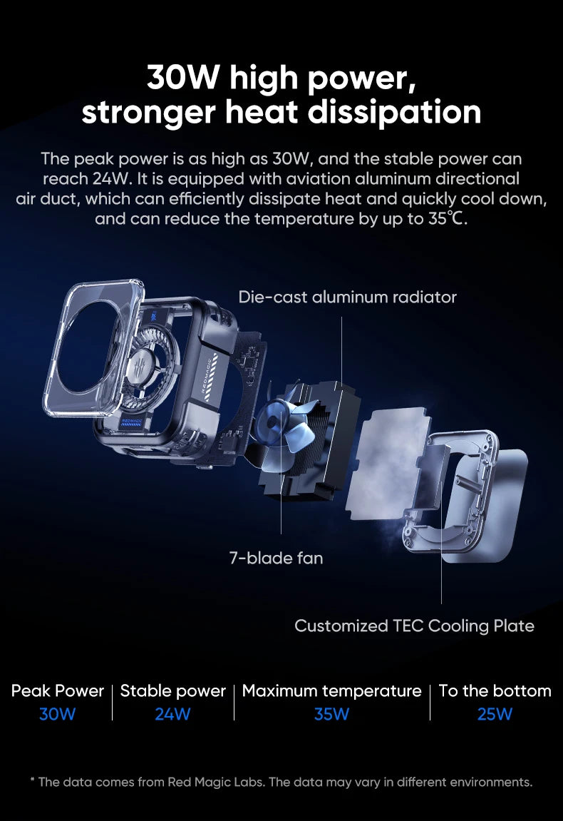 REDMAGIC Cooler 5 Mobile Game Radiator 3D VC Liquid Cooling 36W High Power Cooling For iPhone 16 RedMagic 10 Pro xiaomi 15