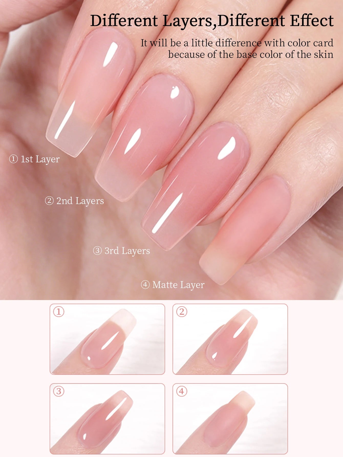 Nude Series Gel Nail Polish Soak Off UV LED Semi Permanent Jelly Nude Pink Gel Varnish Long Lasting Manicure Salon DIY Nail Art