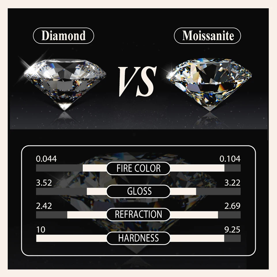 WOSTU Three layer 0.5 CT Moissanite Coiled Ring 925 Sterlin Silver D Color Moissanite Stackable Promise Wedding Ring Party Gift