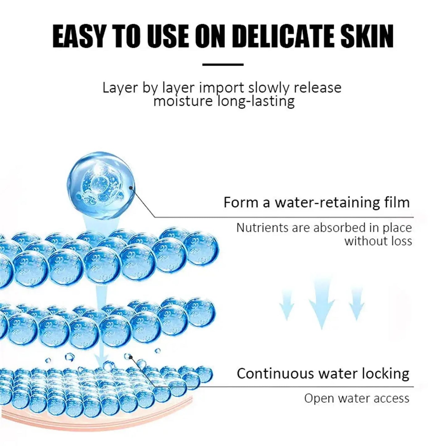 Facial Redness Repair Capsule Oil Improve Sensitive Skin Dryness Moisturizer Soothing Serum Removal Rosacea Korean Cosmetics