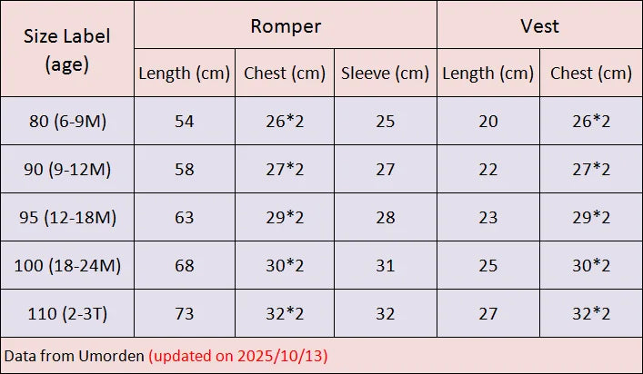 Baby Boys Girls Captain Pirate Costume Infant Toddler Romper Jumpsuit Umorden Halloween Purim Party Fancy Dress Red Stripe